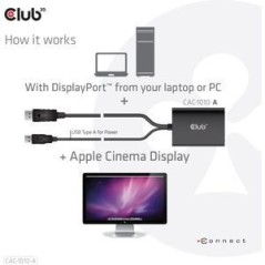 Club 3D CAC-1010-A DisplayPort 1.2a to DVI Adapter Cable - High-Performance Black Converter for Clear Video Quality - 8719214471